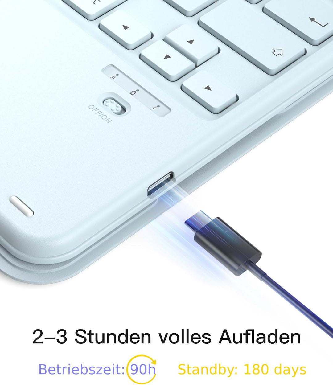 Inateck Hülle mit Tastatur iPad A16/10. Gen, 3 Bluetooth-Kanäle | Kompatibel mit iPad Air 11" M4/M3/