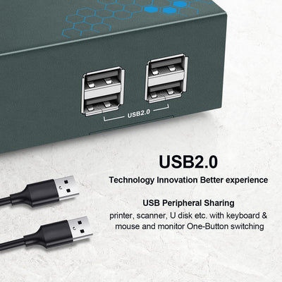 Steetek KVM Switch 2 Monitore 4K@60Hz, USB2.0, KVM Switch HDMI unterstützung Button Switch, 2 PC 2 M