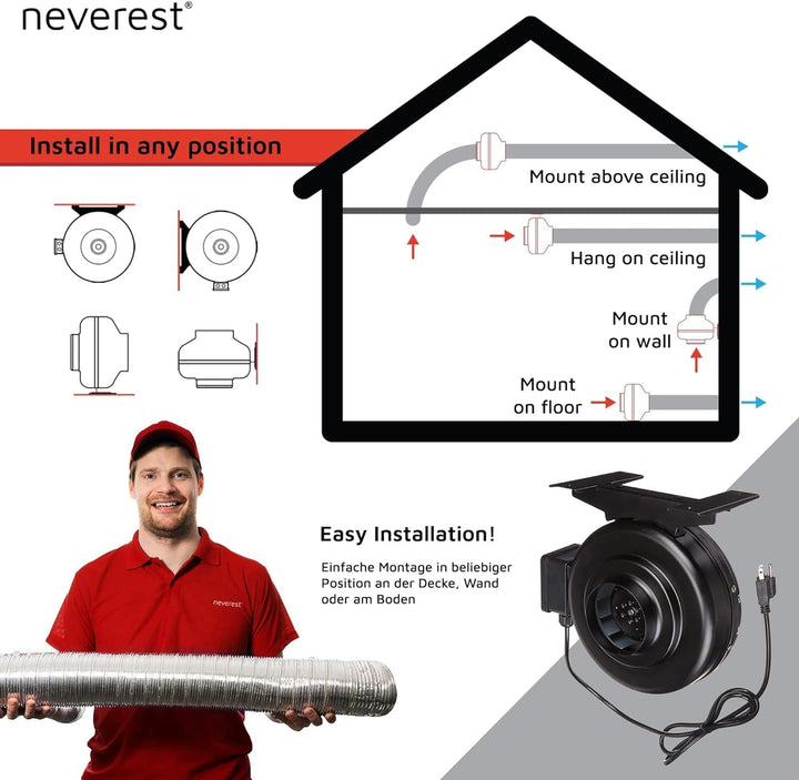 neverest RV-B Rohrventilator 150mm Profi Ventilator Robust Leistungsstark Radiallüfter 230V/220V mit