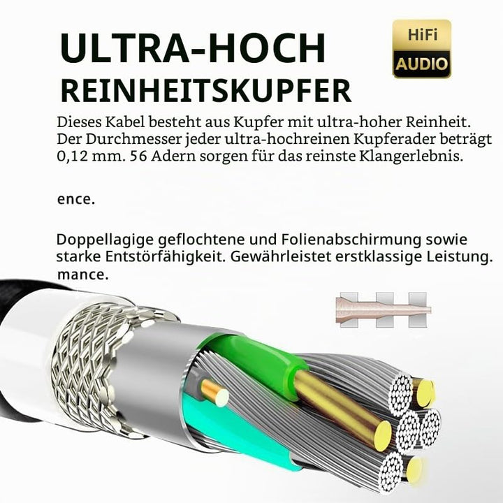 SKW USB Typ C auf USB B-Kabel 3M, Nylon Druckerkabel/Scannerkabel Kompatibel mit MacBook,Soundkarte,