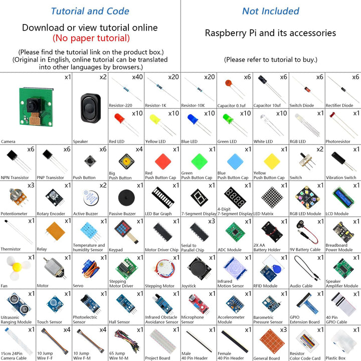 FREENOVE Complete Starter Kit for Raspberry Pi 4 B 3 B+ 400, Python C Java Scratch Code, 708-Page Tu