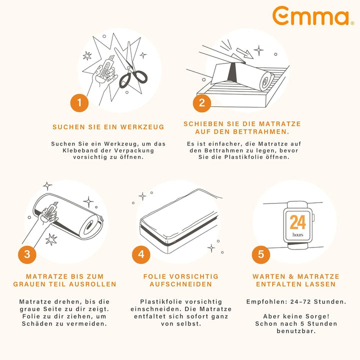 Emma Premium Matratzen Topper, 6cm dick, wendbarer HRX-Schaum für anpassbaren Komfort, Atmungsaktiv