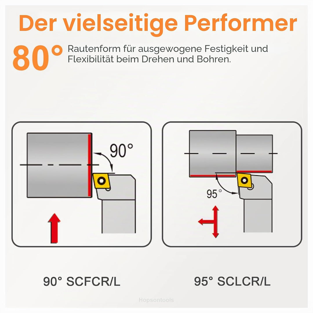 CDBP Dreh-Wendeschneidplatte CCMT 09T304 für universelle Stahlbearbeitung - TiN Beschichtung, 10 Stü