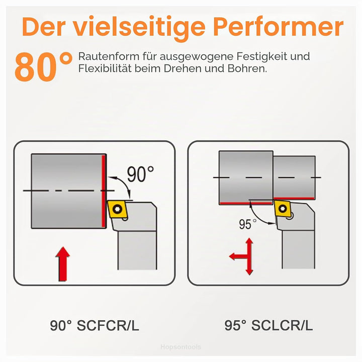 CDBP Dreh-Wendeschneidplatte CCMT 09T304 für universelle Stahlbearbeitung - TiN Beschichtung, 10 Stü