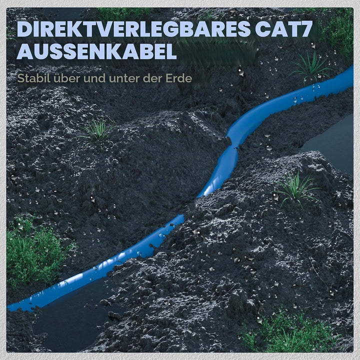 MEIPEK Internet Kabel 30m Cat 7 SFTP Dreifach Geschirmt LAN Kabel 30 meter | 600MHz 10Gbps High Spee