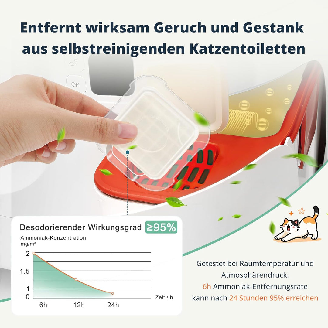 6x N50 2.0 Geruchsvernichter für PETKIT Pura Max/Pura Max 2 / Purobot Max Pro Selbstreinigende Katze