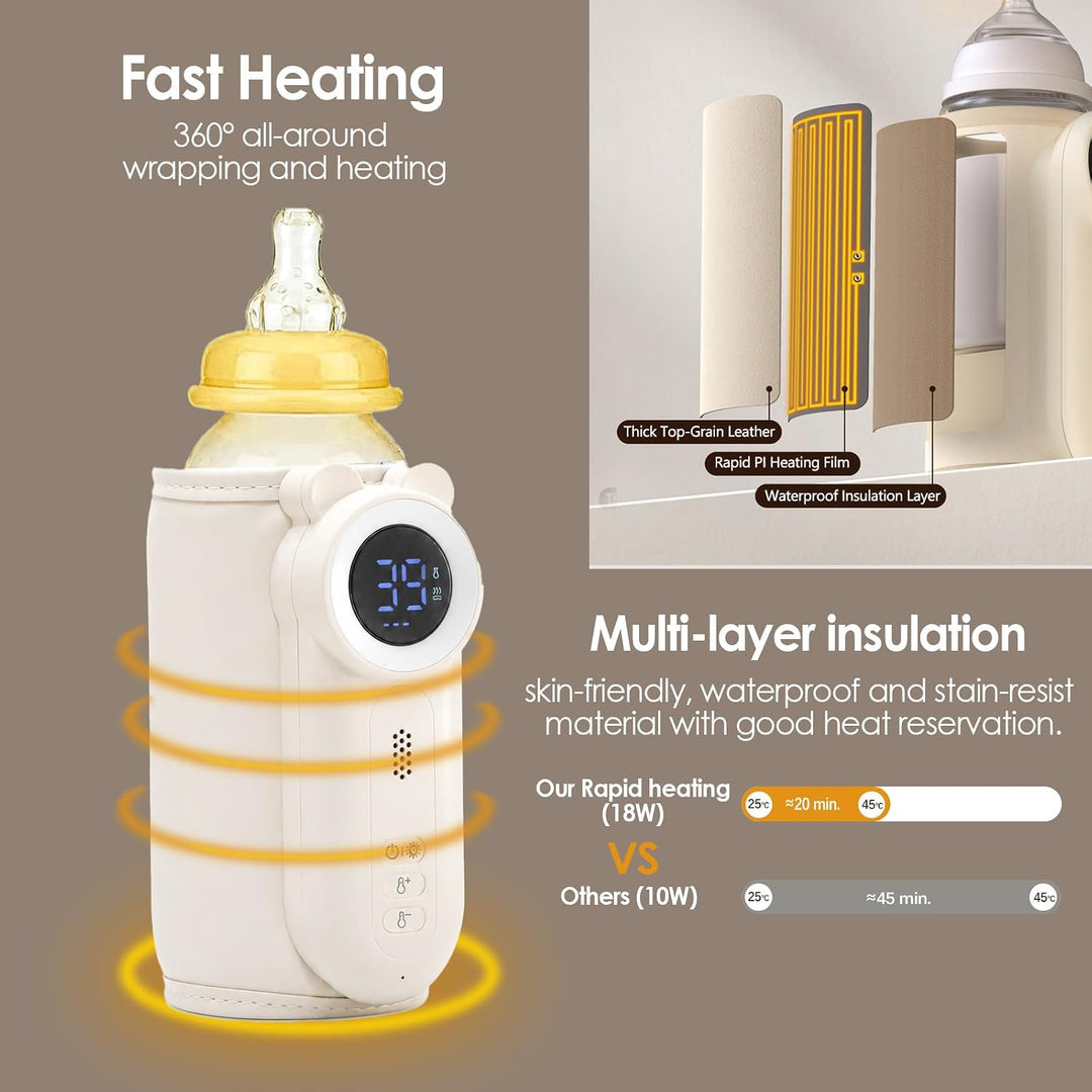 Cozytots Flaschenwärmer Baby Unterwegs Matchild Flaschenwärmer to go akku USB Thermoskanne mit tempe