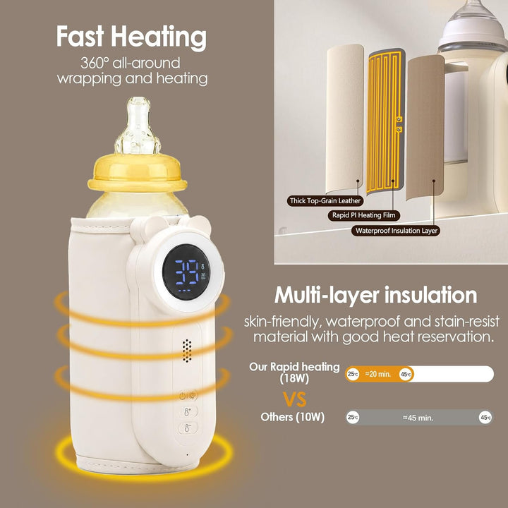 Cozytots Flaschenwärmer Baby Unterwegs Matchild Flaschenwärmer to go akku USB Thermoskanne mit tempe