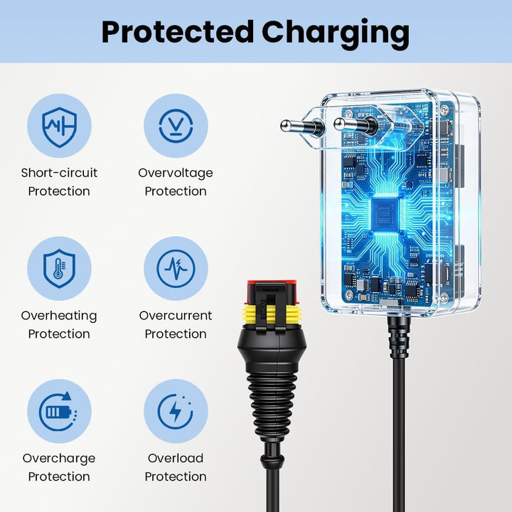 28V 1.3A Adapter Rasenmäher Netzteil, Ladegerät kompatibel für Gardena R50Li, R80Li, R40Li, R45Li, R