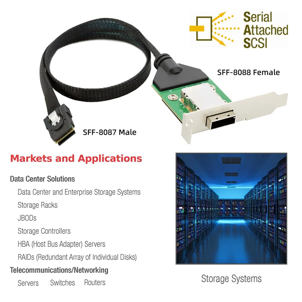 NFHK Internes Mini-SAS-Verlängerungskabel SFF-8087-Stecker auf externe SFF-8088-Buchse, 50 cm, 12 Gb