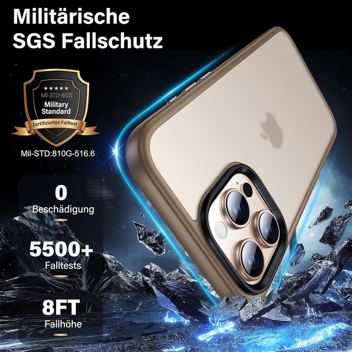 UniqueMe für iPhone 16 Pro Max Hülle, 5-in-1-Set Handyhülle für iPhone 16 Pro Max Case Rundumschutz