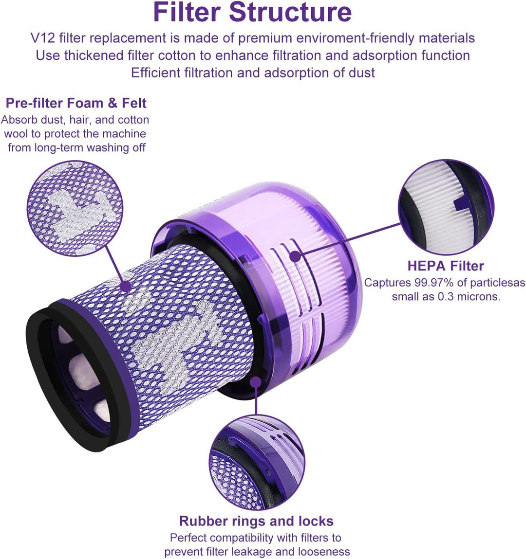 4 Stück Ersatzfilter Ersatzteile für Dyson V12 Staubsauger, Kompatibel mit Dyson V12 Detect Slim Abs