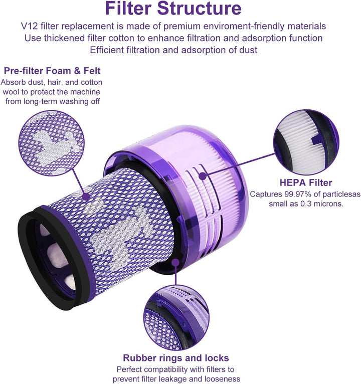 4 Stück Ersatzfilter Ersatzteile für Dyson V12 Staubsauger, Kompatibel mit Dyson V12 Detect Slim Abs