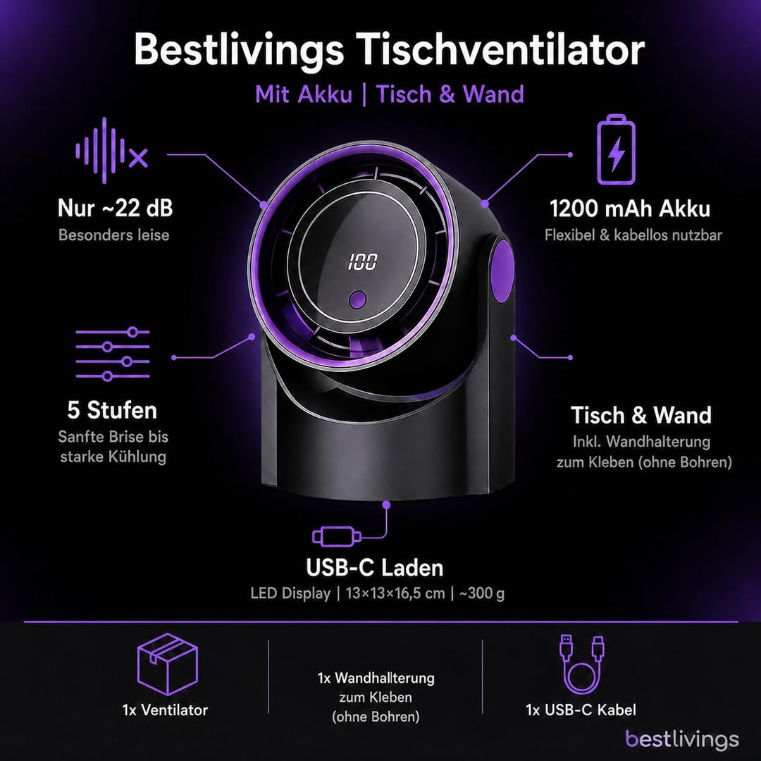 Bestlivings Tisch- und Wandventilator Akku Schwarz 5 Stufen | 1200 mAh, LED Display, 22 dB leise, US