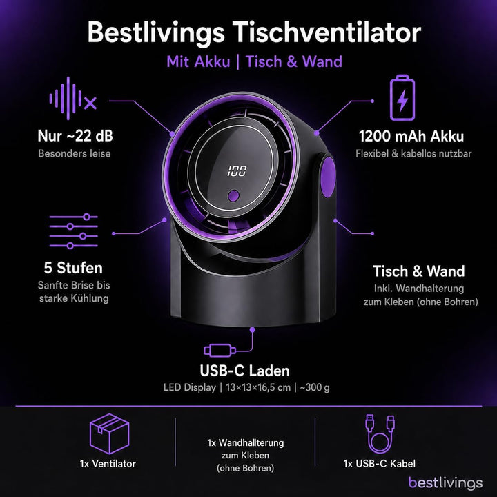 Bestlivings Tisch- und Wandventilator Akku Schwarz 5 Stufen | 1200 mAh, LED Display, 22 dB leise, US