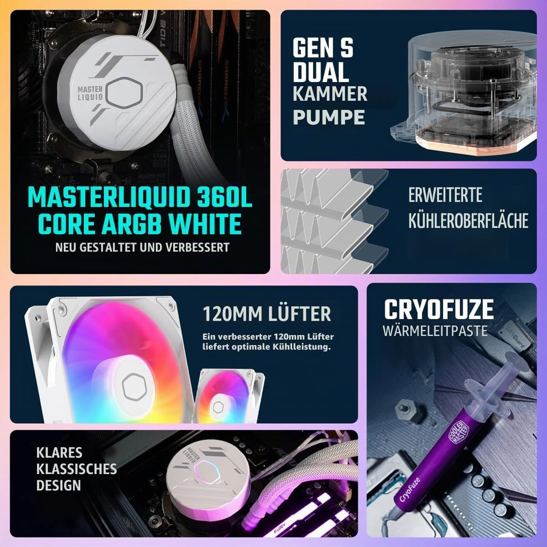 Cooler Master MasterLiquid 360L Core ARGB Wasserkühlung - CPU-Flüssigkeitskühler mit Zweikammer-Gen-