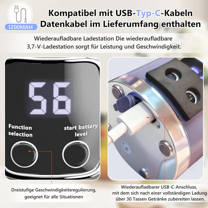 EasySpeed Tragbarer Mixer Smoothie Maker, 500ml Persönlicher Mini Entsafter Auslaufsicherem Deckel &