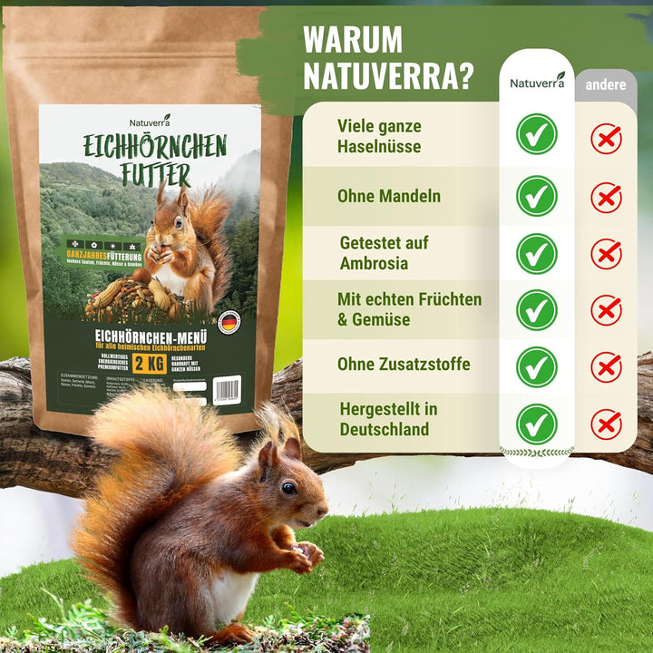Natuverra Eichhörnchen-Menü 2 kg Premium-Mix aus Saaten, Getreide, Nüssen, Früchten & Gemüse, Protei
