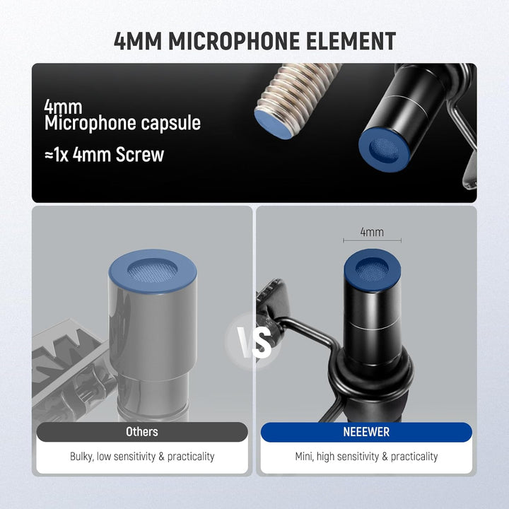 NEEWER ø4mm Mini Lavalier Mikrofon, 2er Pack, ansteckbares Wired Kondensator Ansteckmikrofon Set mit