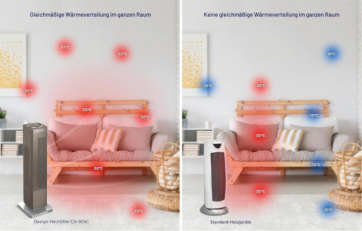 Clean Air Optima CA-904C Smart - 2in1: Design Heizlüfter - Heizen und Kühlen - Heizung: 1000/2000 Wa