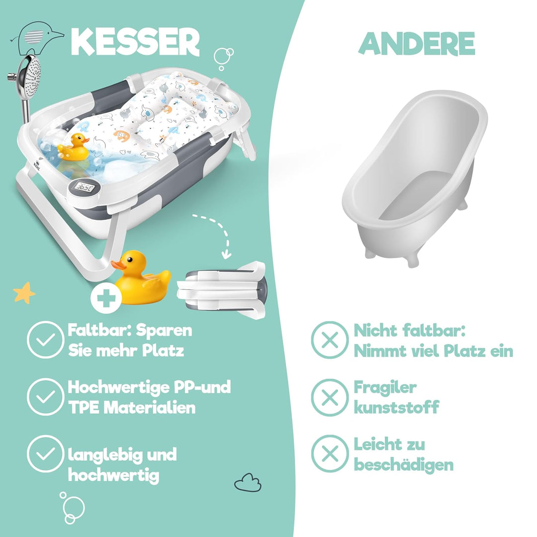 KIDIZ® Baby Badewanne | Babywanne platzsparend & faltbar | Badebecken Duschwanne für Neugeborene Kle