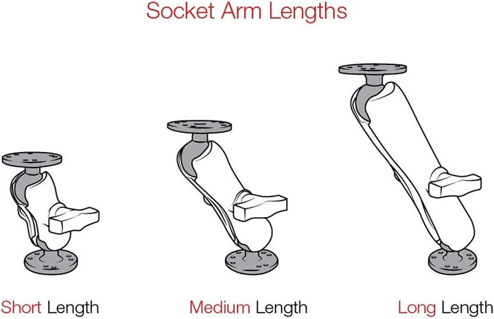RAM MOUNTS RAP-B-201U-A Kurzer Arm, Kurzer Arm
