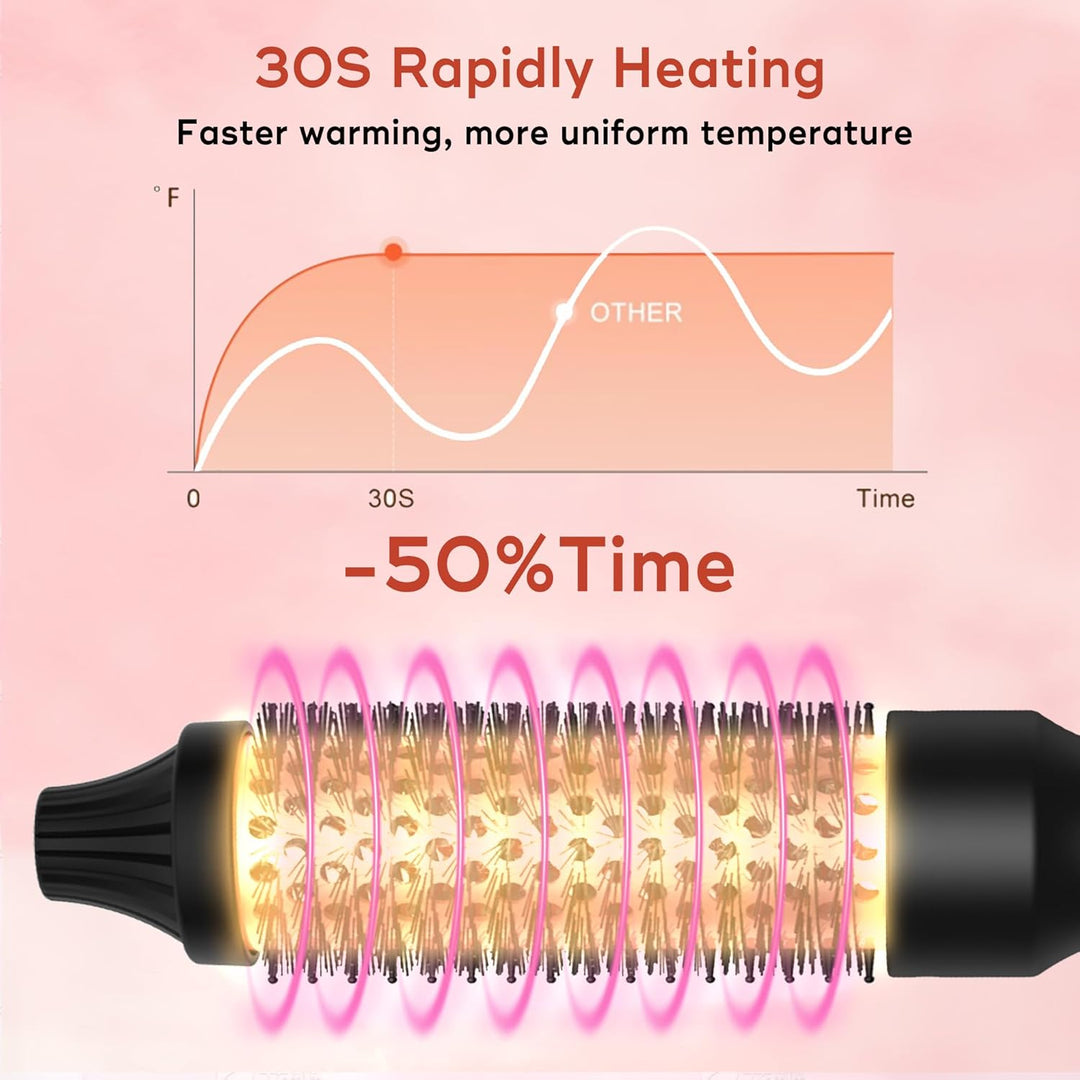 Thermal Brush 3 in 1, Thermobürste Wärmebürste 32mm, UKLISS Rundbürste 200℃, Lockenbürste Double Spa