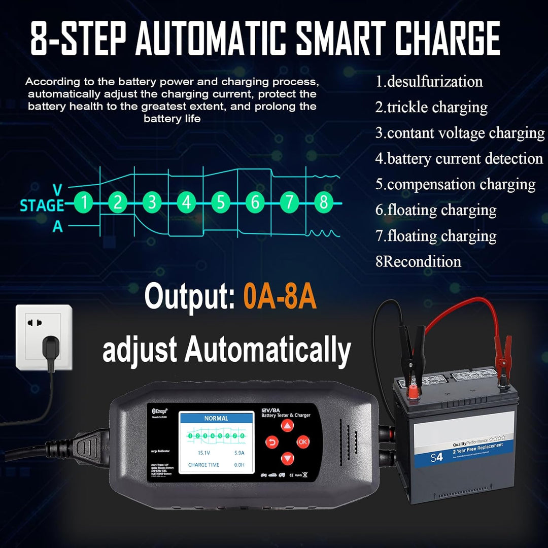 Smart Auto Batterie Ladegerät 12V 8A und Auto Batterie Tester,Multi-Languga Schnittstelle,Multi-Funk