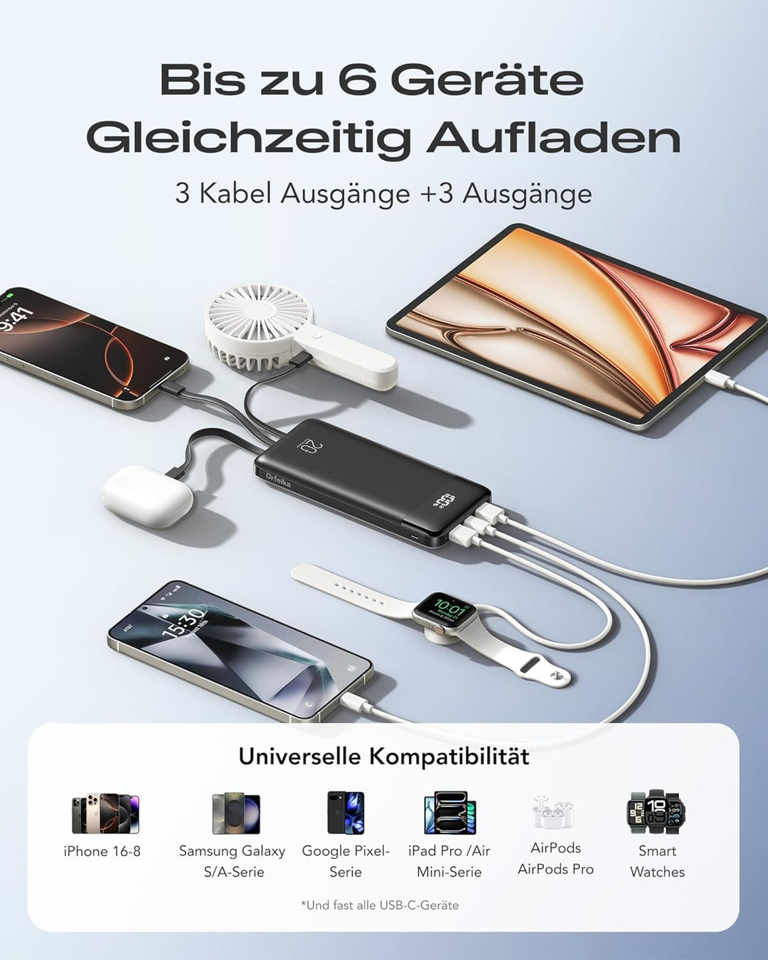 Orfeika 20000mAh Powerbank mit 4 Integrierten Kabeln, 20W PD-Schnellladung Power Bank, Externer Akku