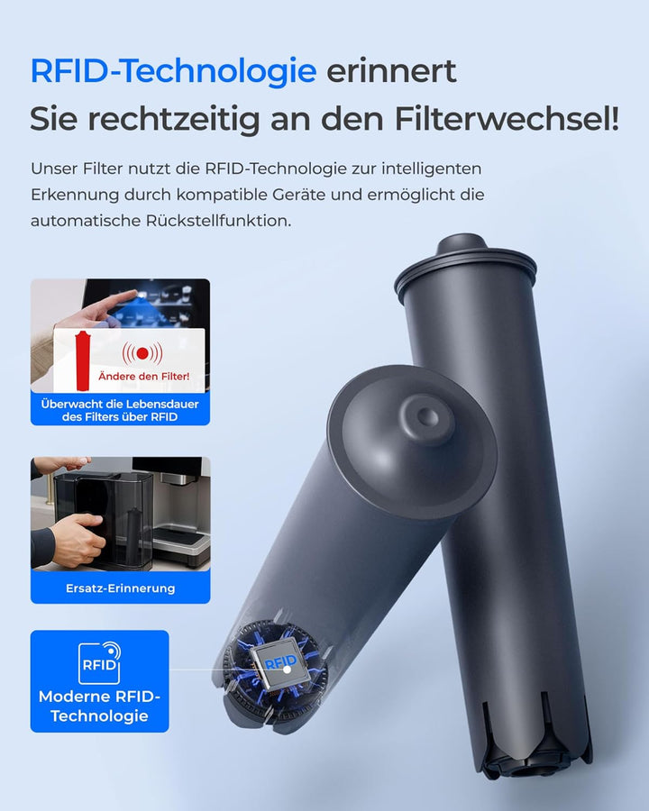 Waterdrop Wasserfilter Kompatibel mit Smart, Smart+, 24233, Jura E8, E6 (2) 2 Stück (1er Pack), 2 St
