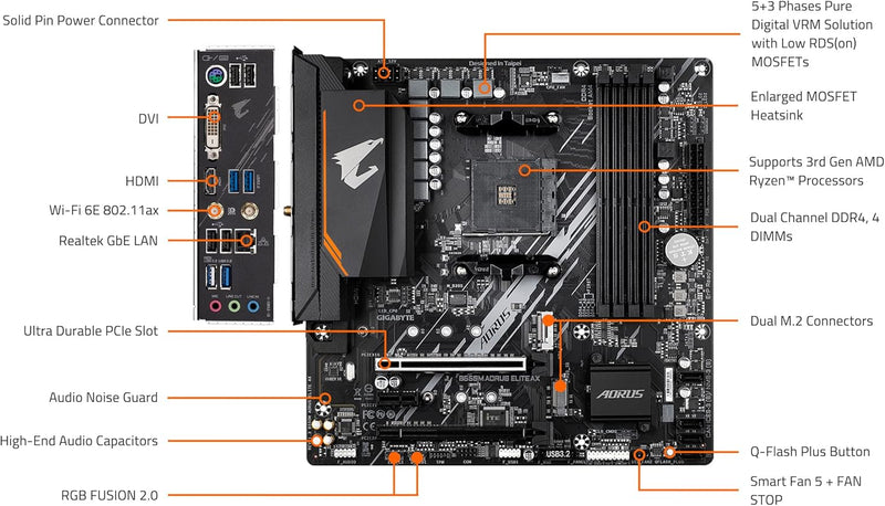 Gigabyte B550M AORUS Elite AX (AM4/AMD/B550/Micro ATX/Single M.2/SATA 6Gb/s/USB 3.2 Gen 1/Realtek Gb