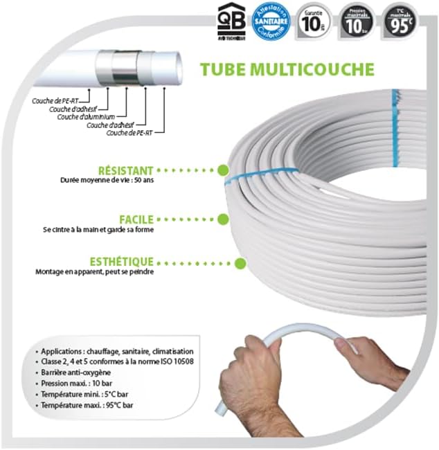 SOMATHERM FOR YOU - 302-20-10S - 10m-Ring aus Mehrschichtrohr Ø20, Ermöglicht die Installation von T