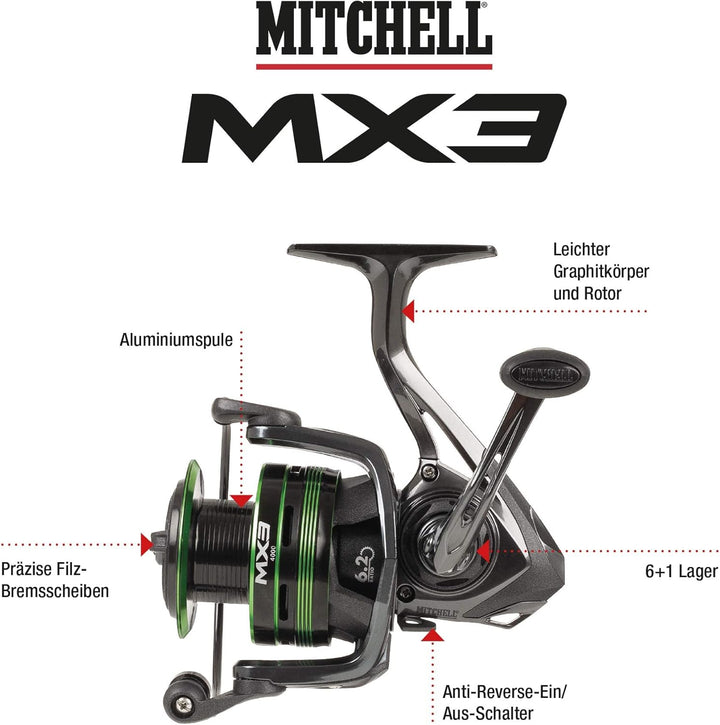 MX3 Spinnrolle – leichtes Graphit, 6+1 Kugellager, klappbarer Griff – Süsswasserangelrolle – Barsch,