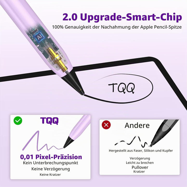 TQQ iPad Stift für Apple iPad (2018-2023), 2.0 Stylus Pen für ipad mit Hochpräziser, Neigungs Erkenn