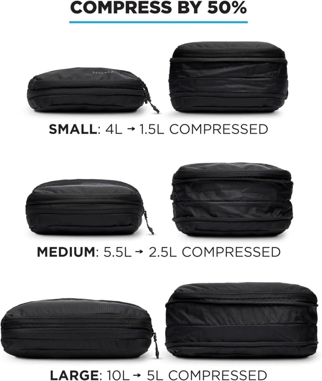 Gomatic Packing Cubes Kompressions-Gepäck-Organizer für Handgepäck, Koffer, Reisetaschen, Gross - Gr