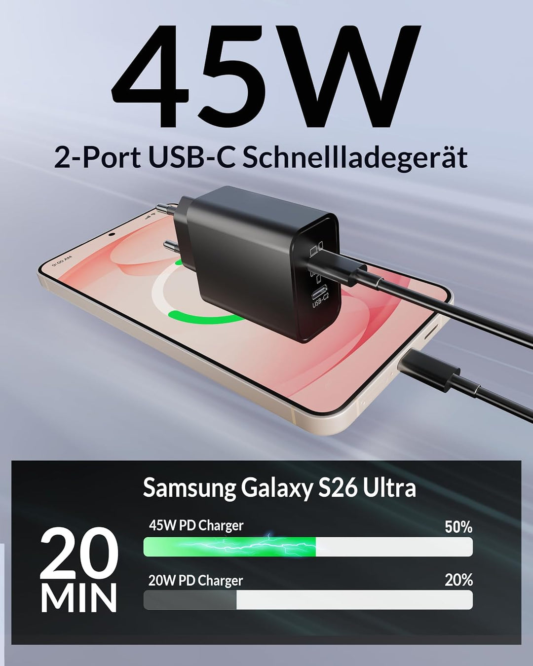 45W 2Port USB C Schnellladegerät mit Ladekabel für Samsung Galaxy S26 S25 S24 S23 S22 S21 Ultra FE,