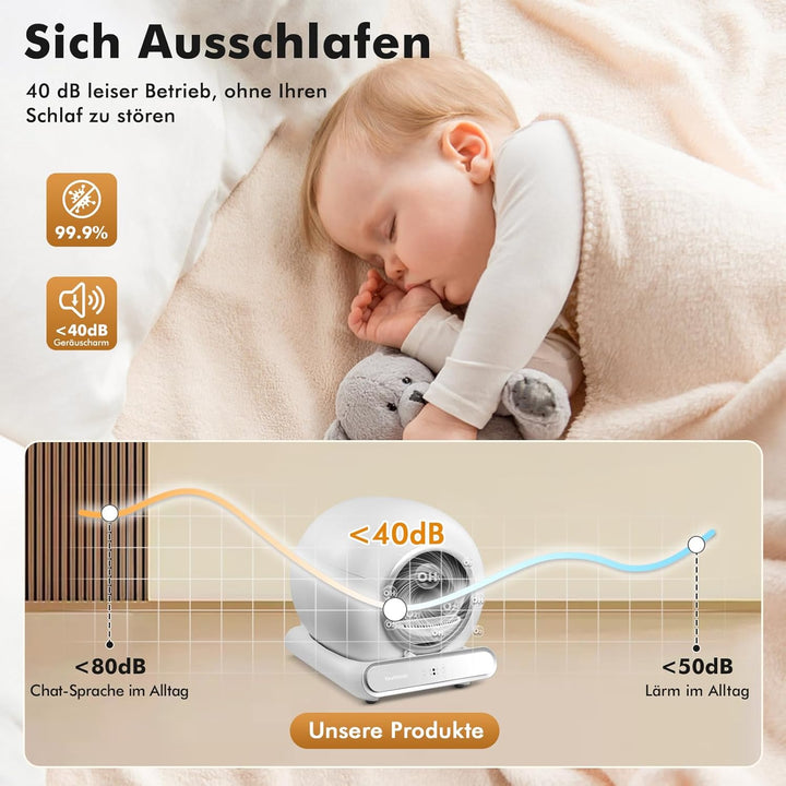 Katzenklo Selbstreinigend Katzentoilette Elektrische 65L, Gross Automatisches Katzenklo, Niedriger E
