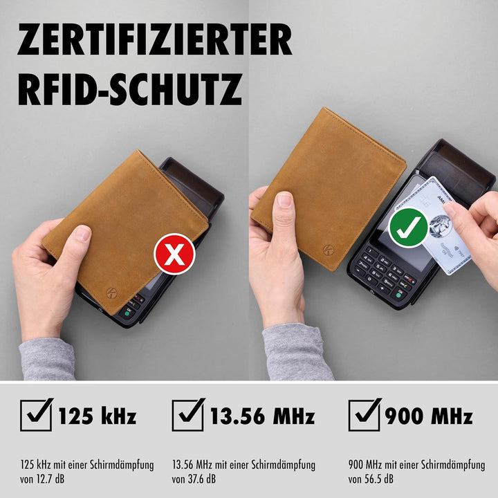 KORUTA® Leder Geldbörse Herren mit RFID Schutz I Portemonnaie Gross mit Münzfach I 13 Fächer I Echtl