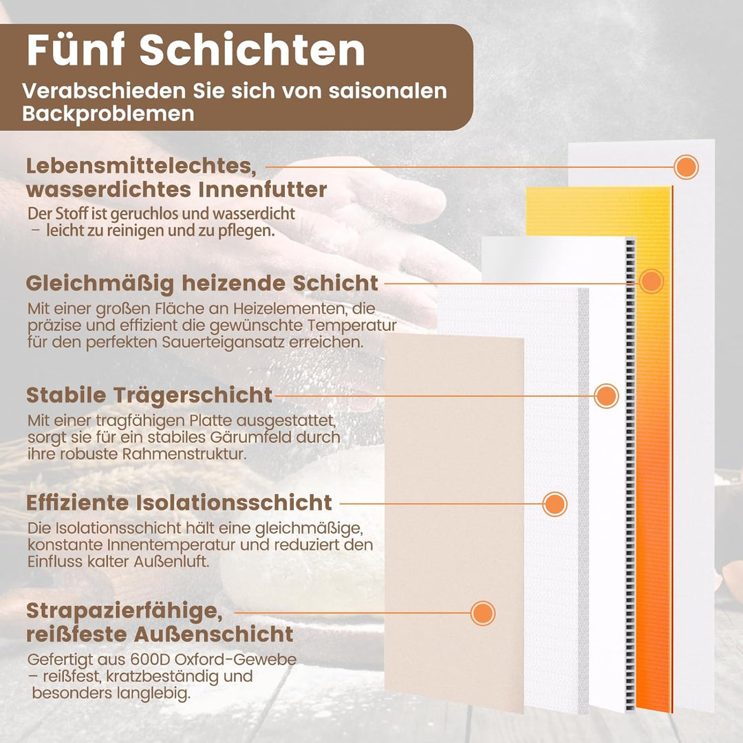 Faltbare Gärbox mit Temperaturregelung 20–40°C & 48h-Timer, Teiggärbox mit Metallregal, ideal für Sa