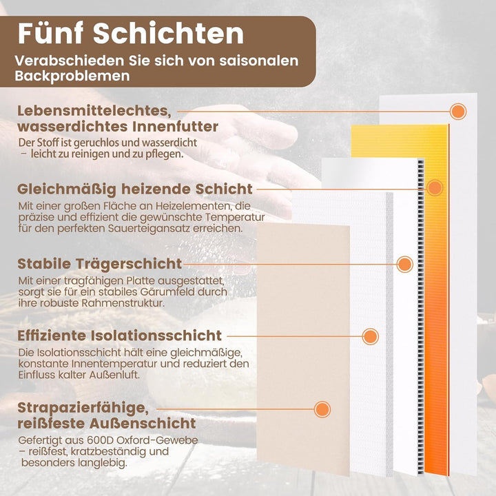 Faltbare Gärbox mit Temperaturregelung 20–40°C & 48h-Timer, Teiggärbox mit Metallregal, ideal für Sa