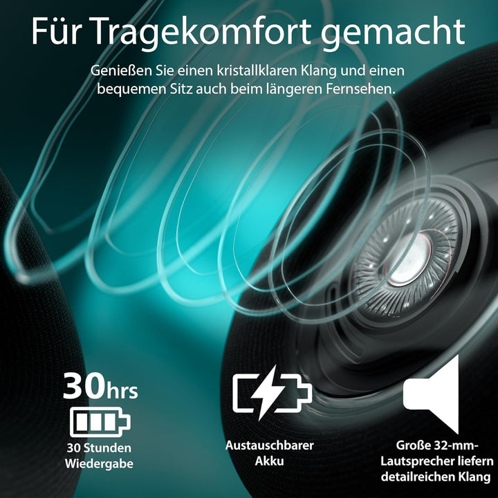 Philips SHC5200M2 kabellose TV-Kopfhörer mit 30 Std. Wiedergabezeit, 30 m Reichweite, digitaler 2,4-