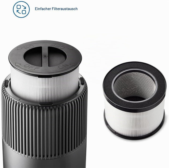 Clean Air Optima Filterset CA-503 Compact Smart - Geeignet für Luftreiniger CA-503B &amp; CA-503T Compac