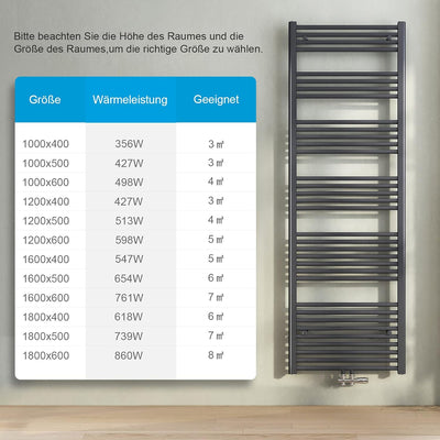 Heilmetz Badheizkörper Anthrazit Handtuchtrockner Heizung 1800 x 600 mm Bad Heizkörper Handtuchheizk