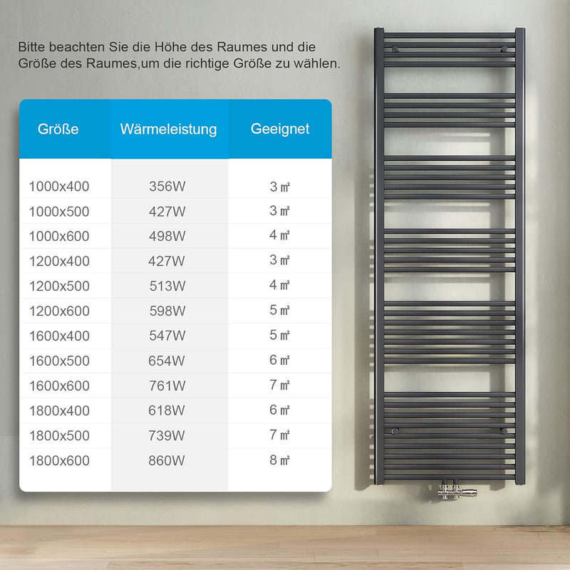 Heilmetz Badheizkörper Anthrazit Handtuchtrockner Heizung 1800 x 600 mm Bad Heizkörper Handtuchheizk