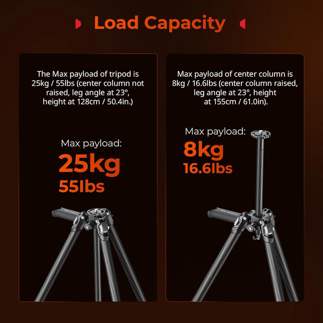 SMALLRIG x Potato Jet Tribex Hydraulisches Stativ aus Kohlefaser, schnell ausziehbares Kamera-Reises