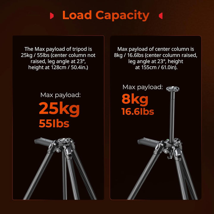 SMALLRIG x Potato Jet Tribex Hydraulisches Stativ aus Kohlefaser, schnell ausziehbares Kamera-Reises