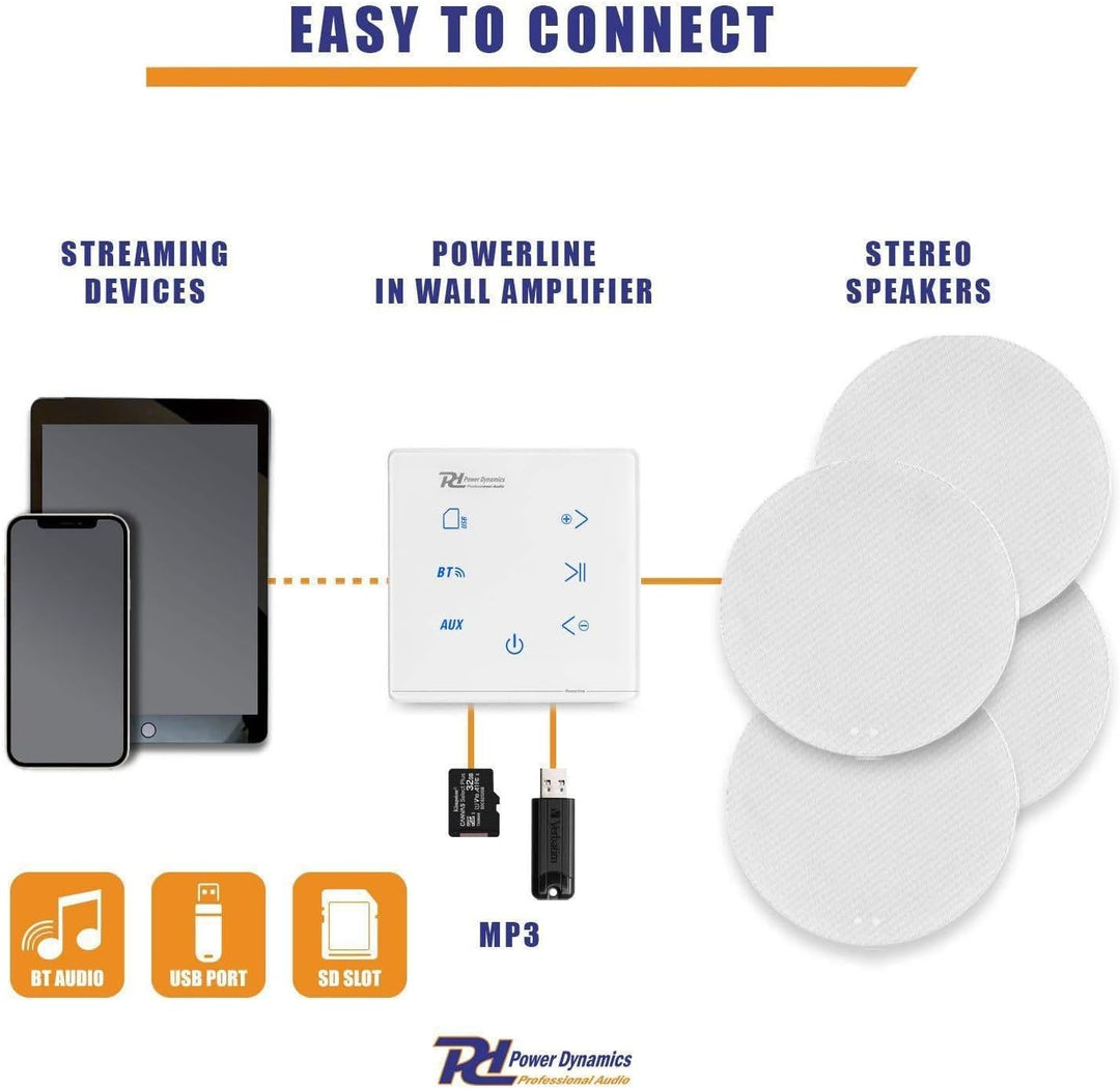 Power Dynamics Powerline A100W - Wandverstärker Bluetooth 5.0 Stereo Verstärker für Einbau, Wohnzimm