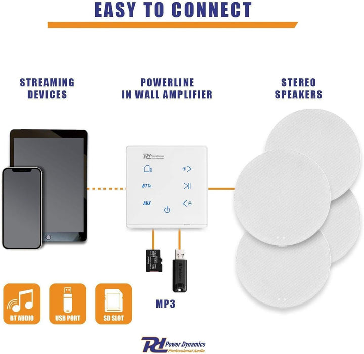 Power Dynamics Powerline A100W - Wandverstärker Bluetooth 5.0 Stereo Verstärker für Einbau, Wohnzimm