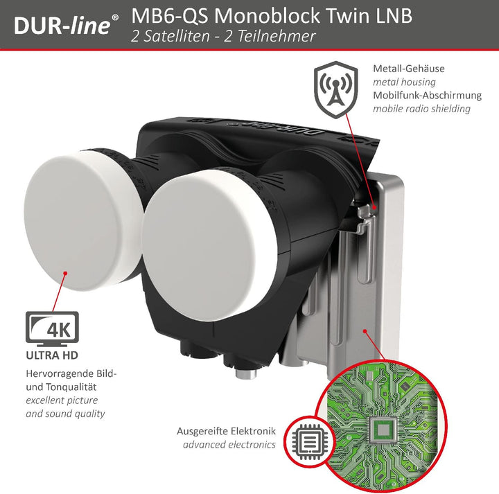 DUR-line 6° Monoblock Twin LNB - Astra 19,2°E + Hotbird 13°E - 2 Teilnehmer & 2 Satelliten (MB6-TW)