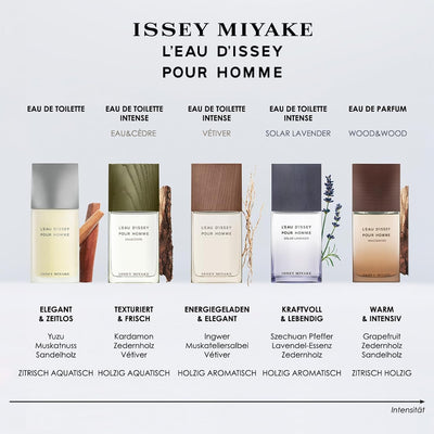 Issey Miyake MIYAKE Les eaux de Matiere Cedre EDT Intense NEW, 50 ml.
